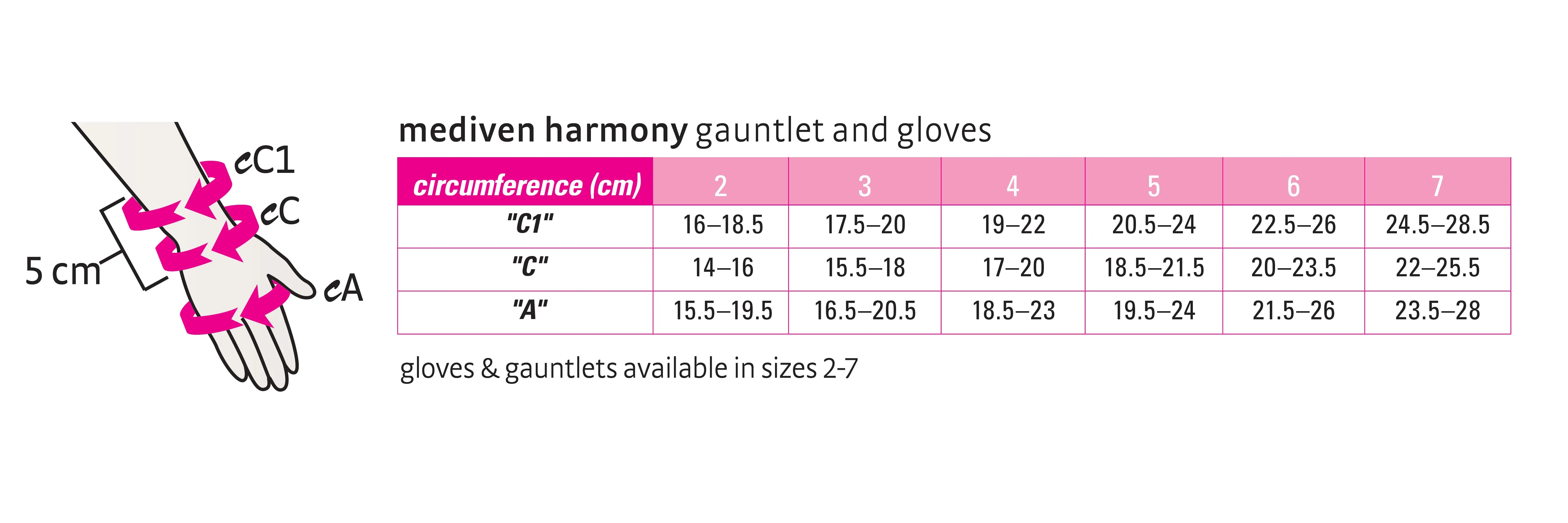 mediven Harmony Seamless 30-40 mmHg Compression Glove