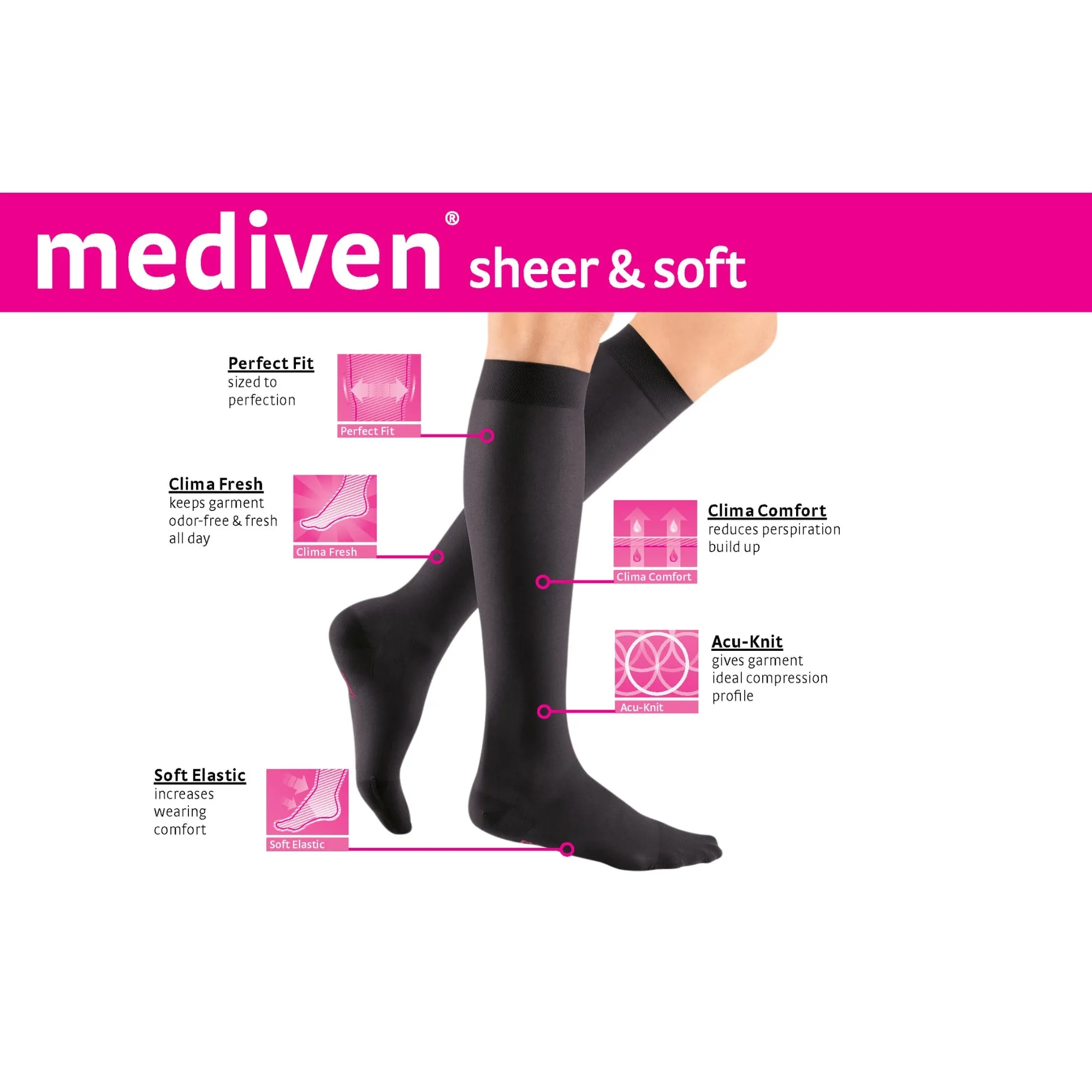 mediven sheer & soft 8-15 mmHg Calf High Closed Toe Compression Stockings