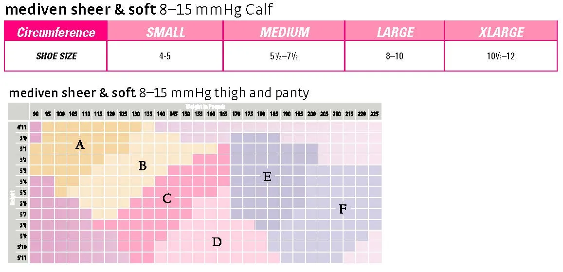 mediven sheer & soft 8-15 mmHg Calf High Closed Toe Compression Stockings