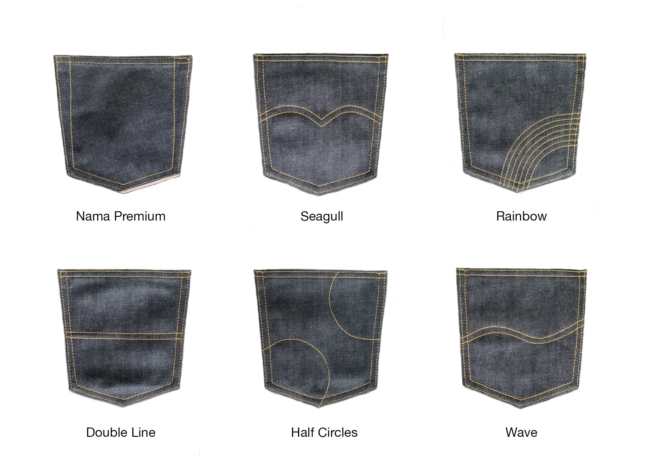 ORIGINAL BLUE SELVEDGE DENIM