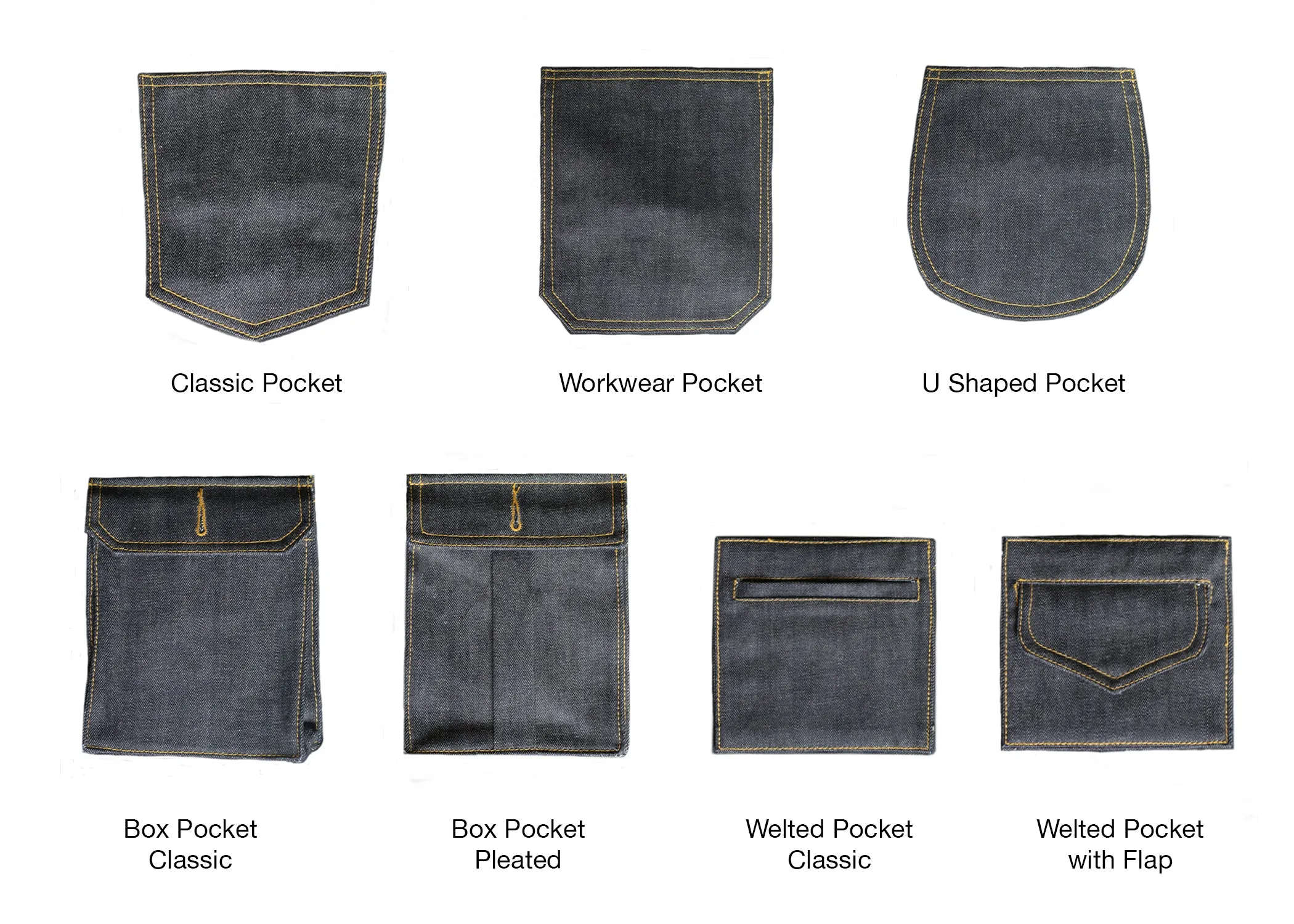 ORIGINAL BLUE SELVEDGE DENIM