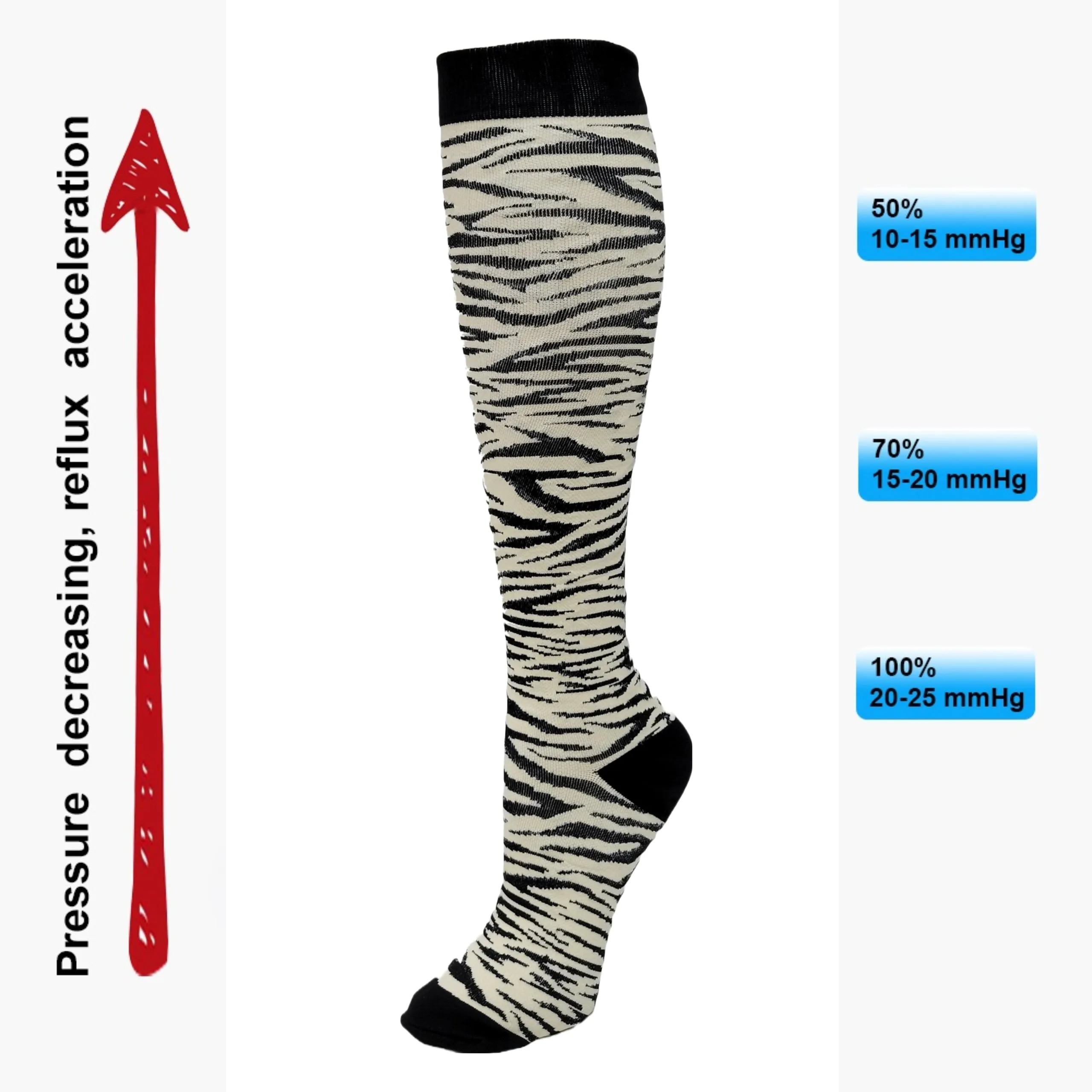 White Tiger Stripe Knee High Socks (Compression Socks)